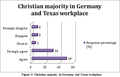 Fair Treatment of Ethnicities Assignment2.png